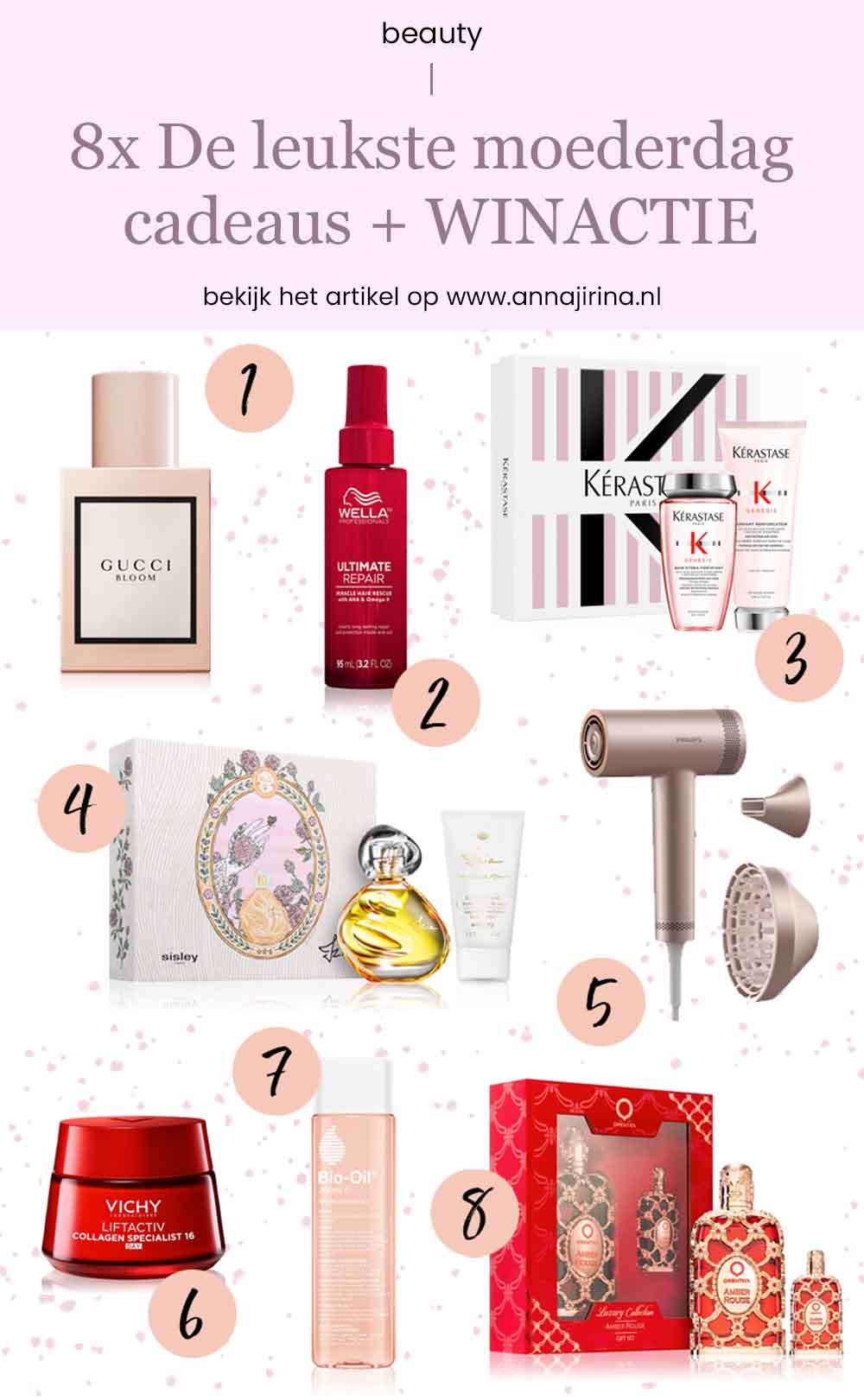 moederdag cadeaus