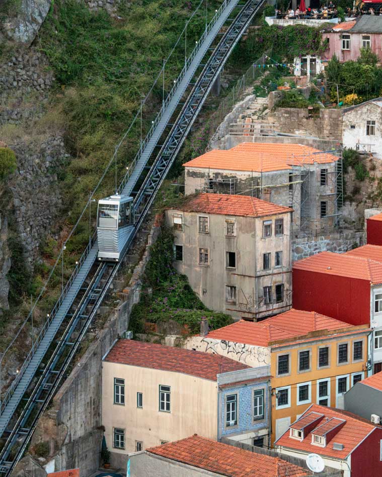 bezienswaardigheden in porto antieke kabelbaan | tips stedentrip porto